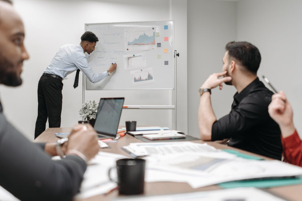 coforge business analyst